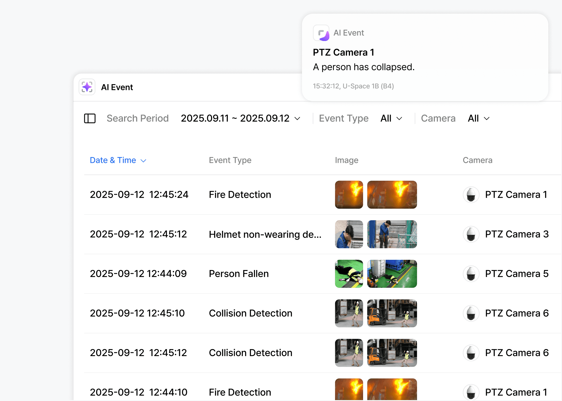 Smarter site operations powered by AI