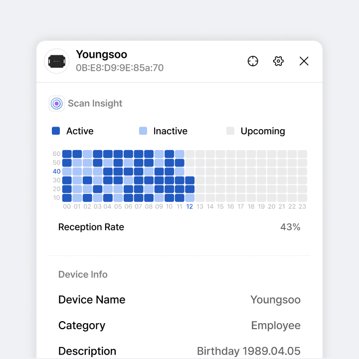 ORBRO OS Service Image0