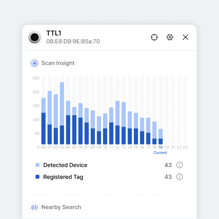 ORBRO OS Service Image3