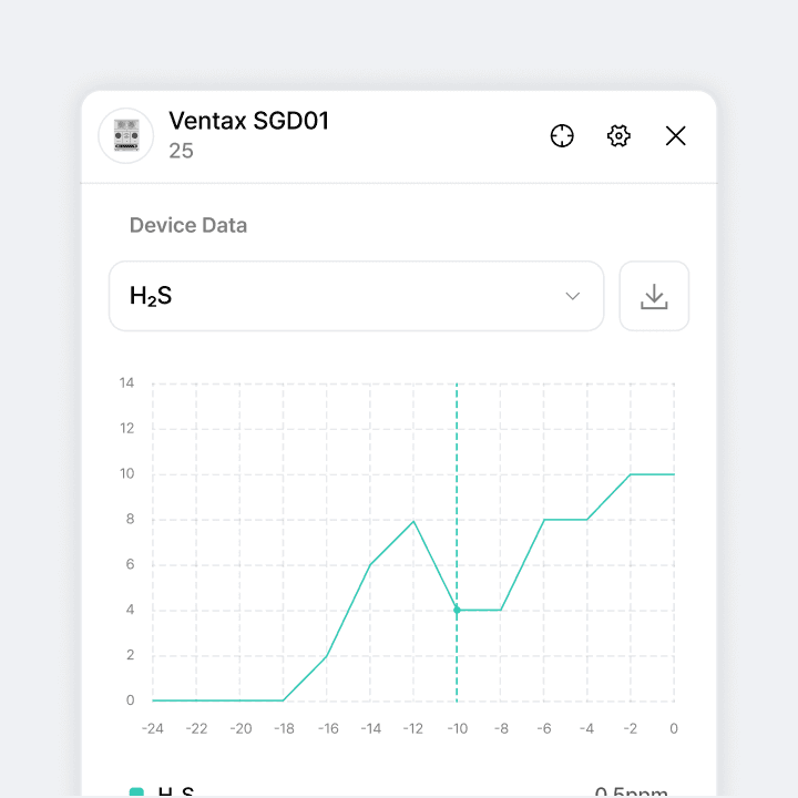 ORBRO OS Service Image7