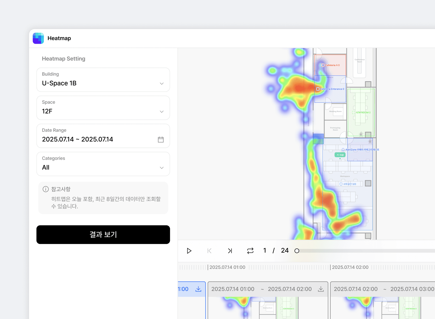혼잡·체류 분석