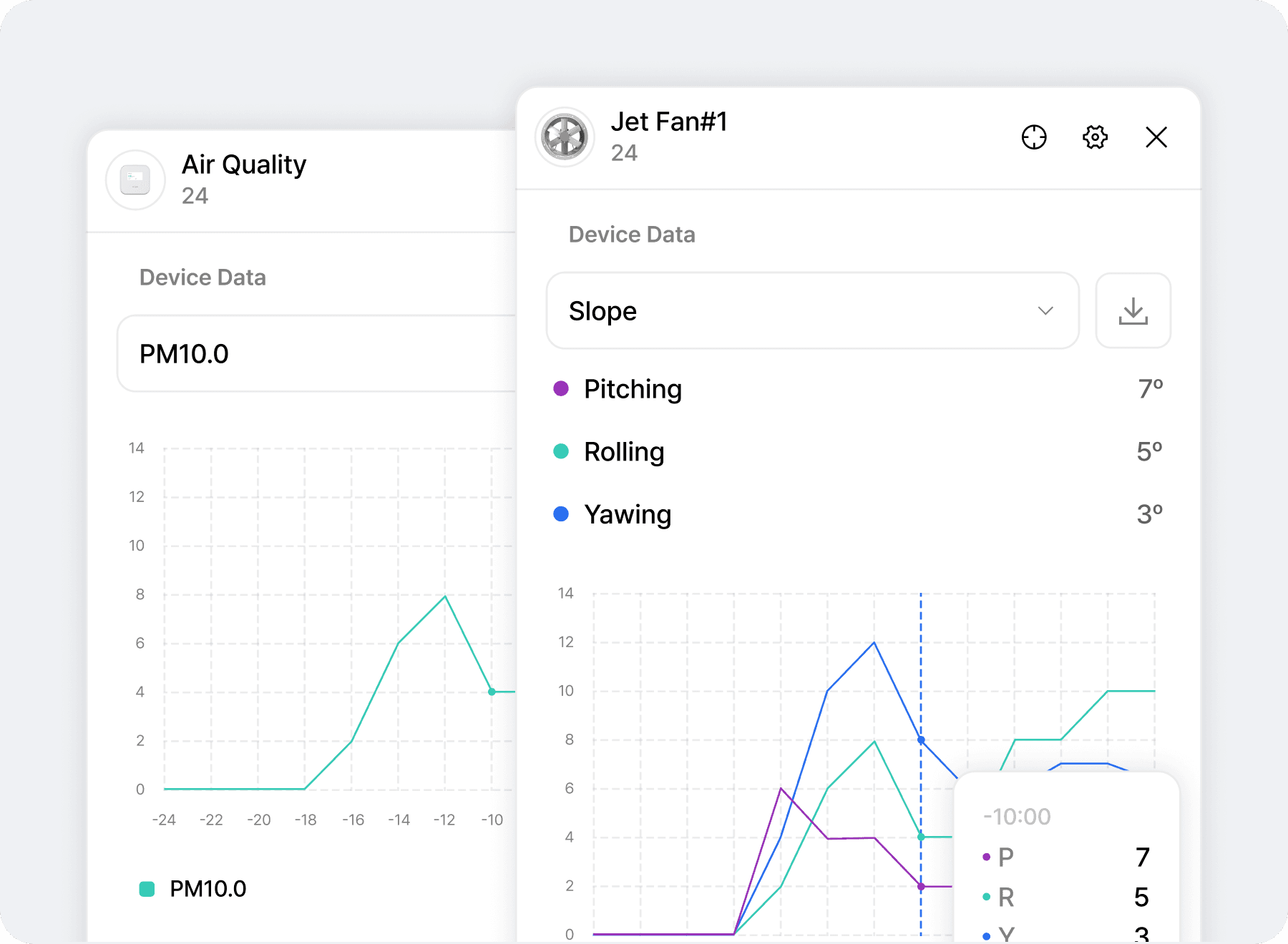 データ推移分析＆可視化