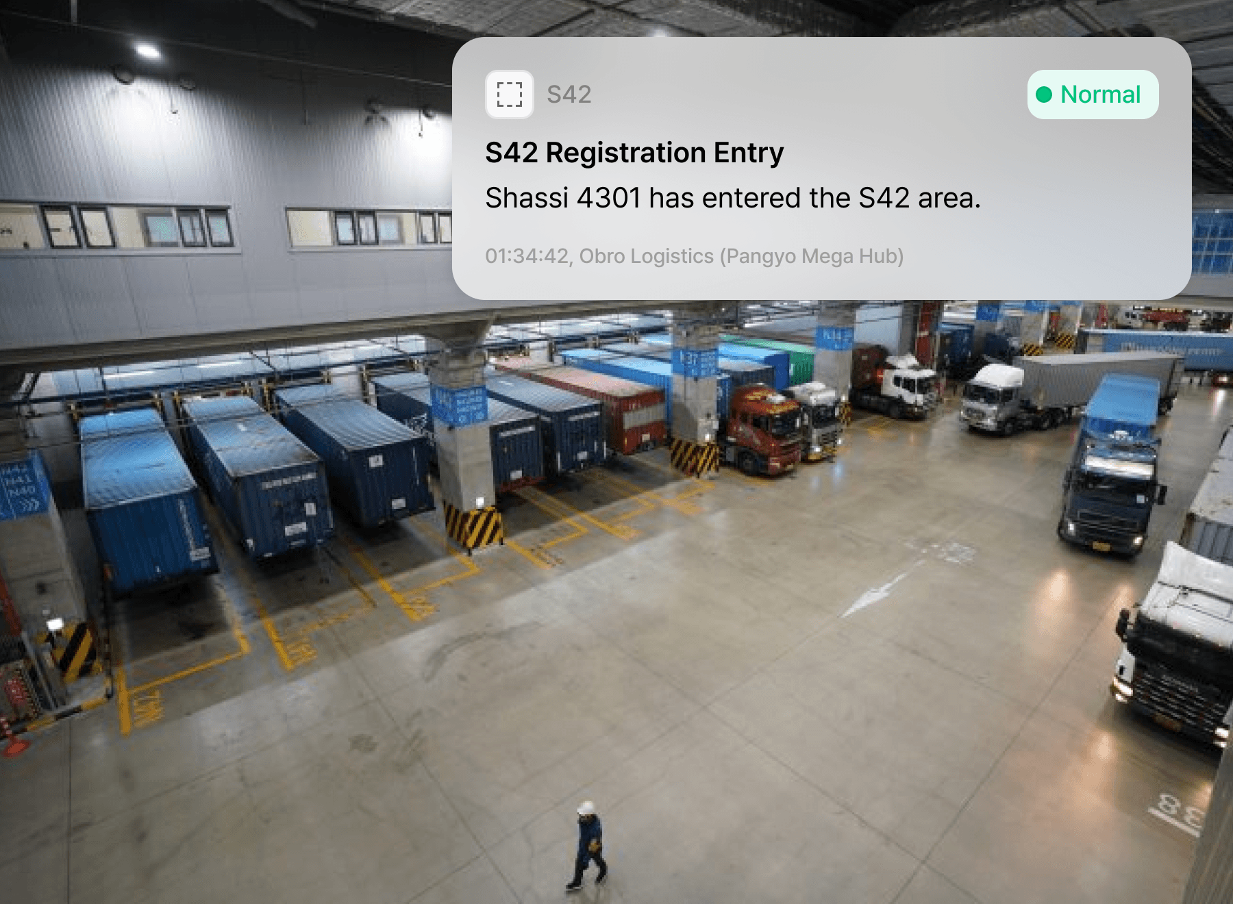 コンテナ車両位置の自動識別