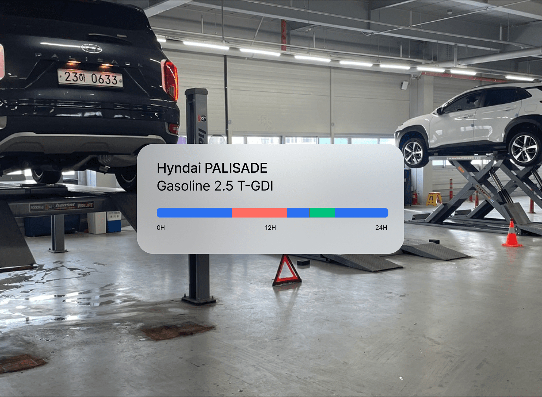工程別作業時間の正確な分析