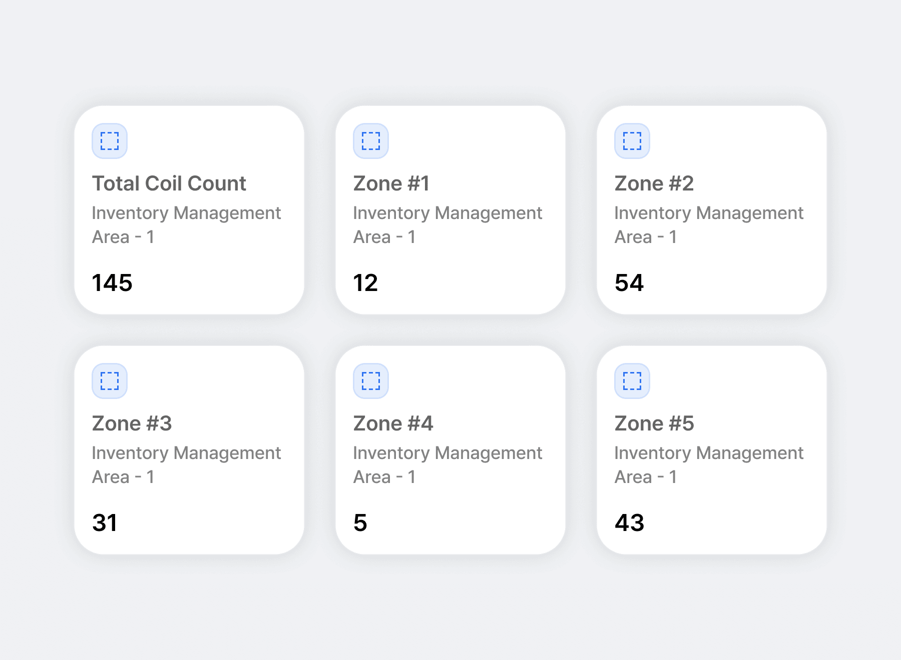 エリア別在庫状況のリアルタイム把握