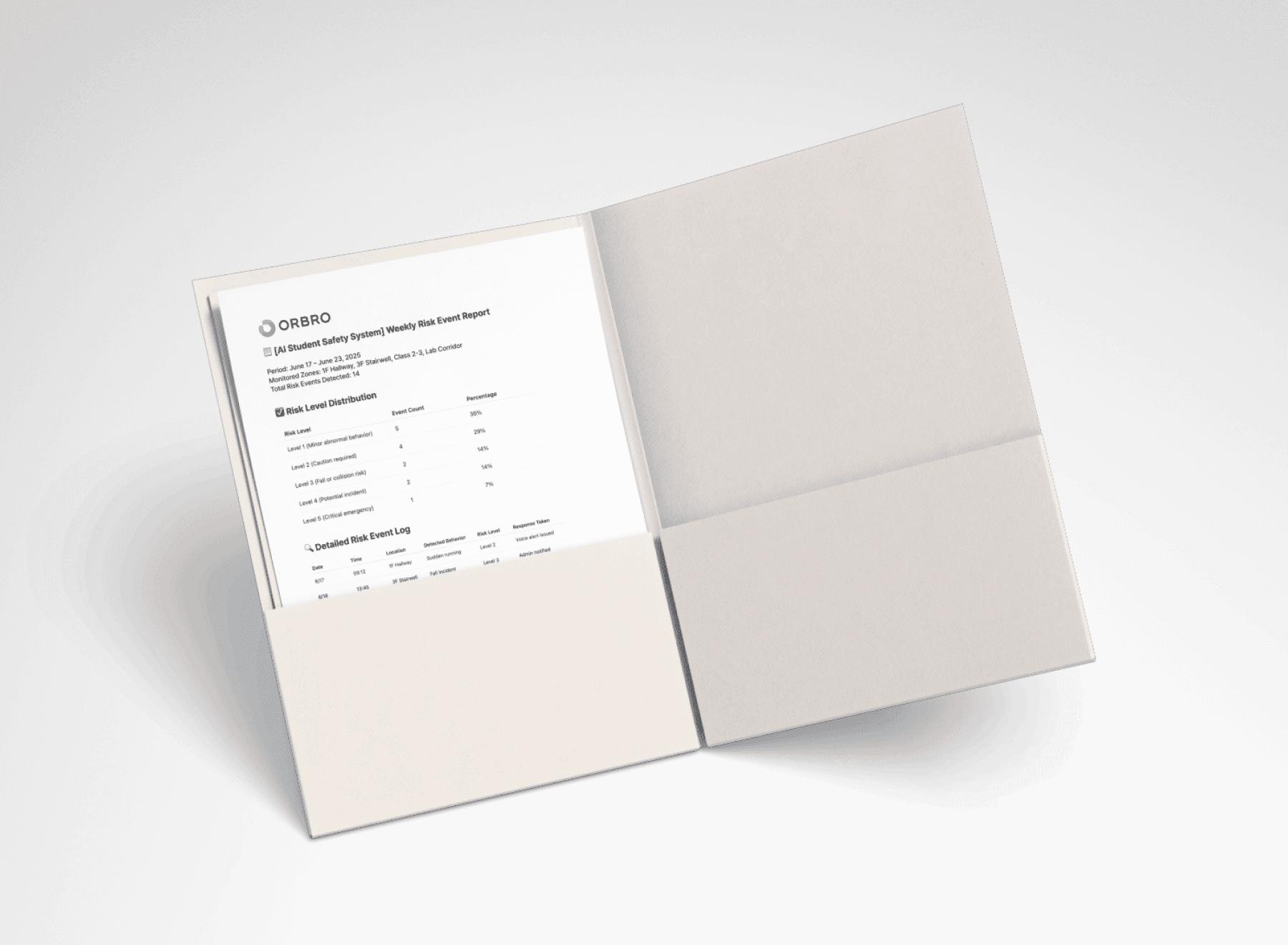 状況別対応履歴自動記録