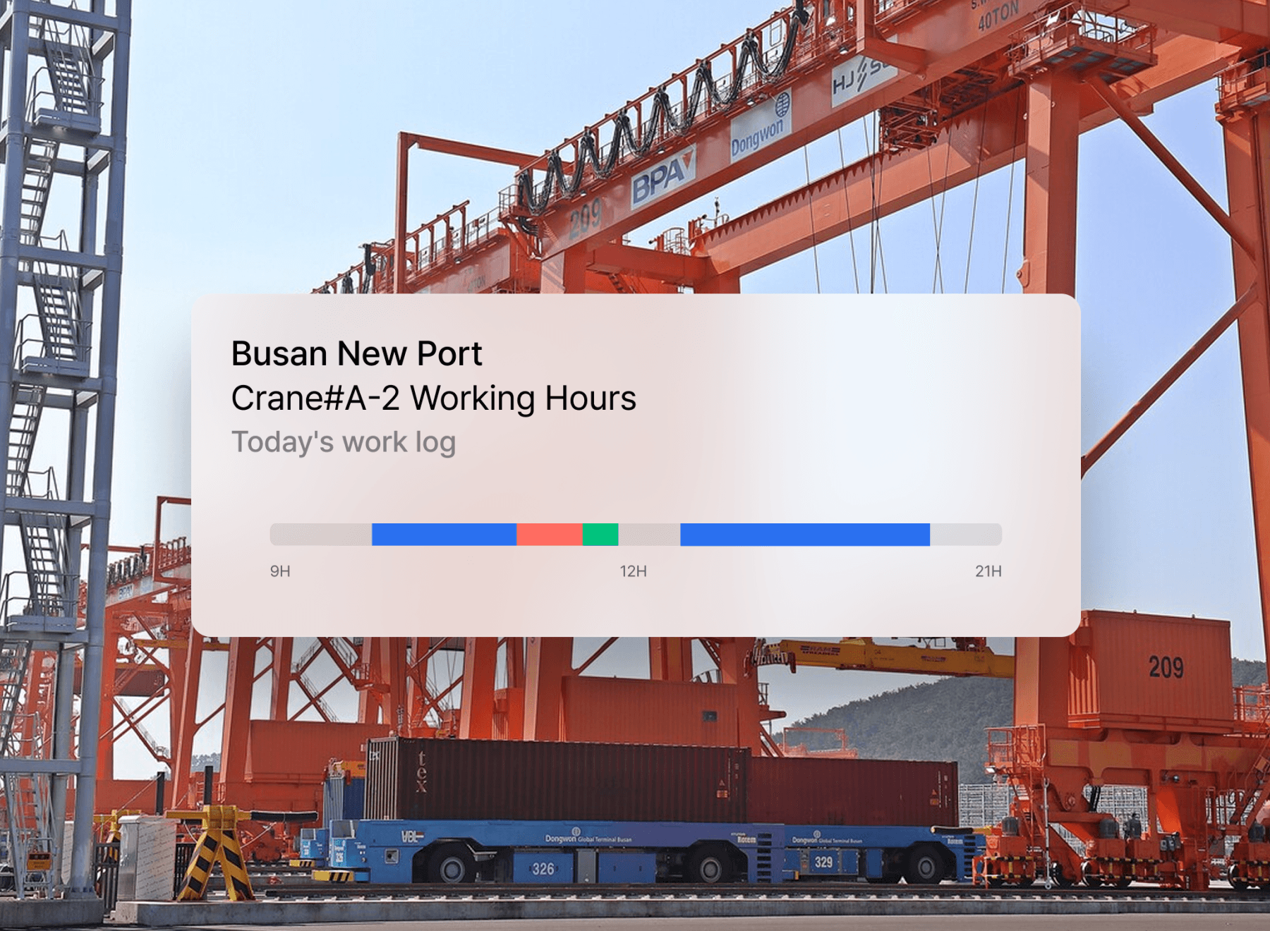 作業者・重機移動履歴の自動記録・分析