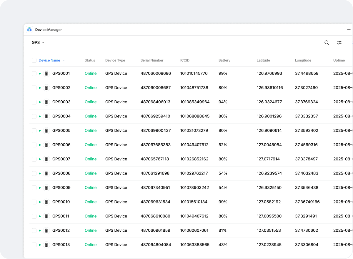 Device Manager 연동 관리