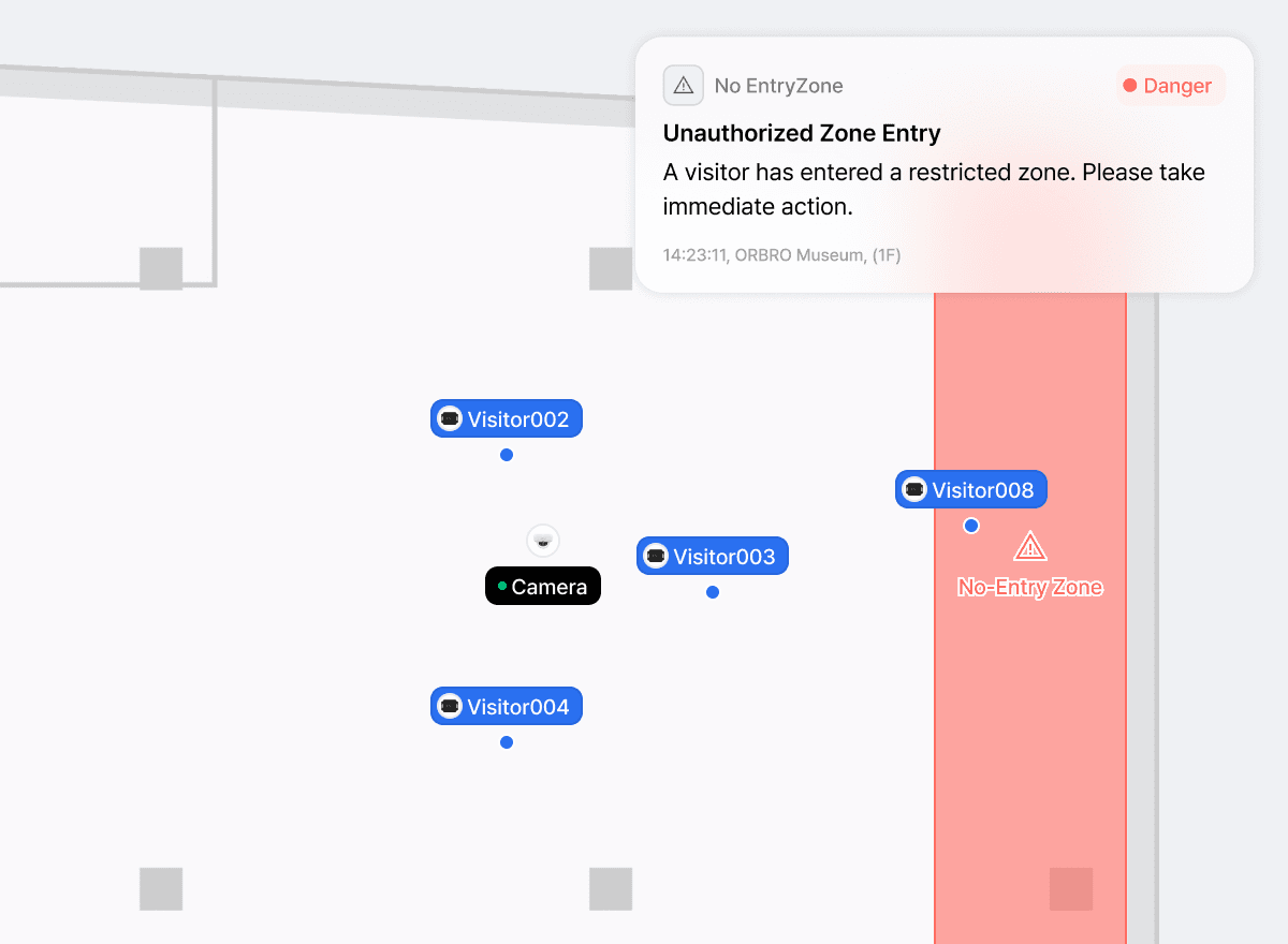 전시품·자산 보안