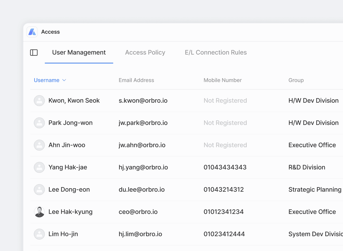 Permission and Group Policy Settings