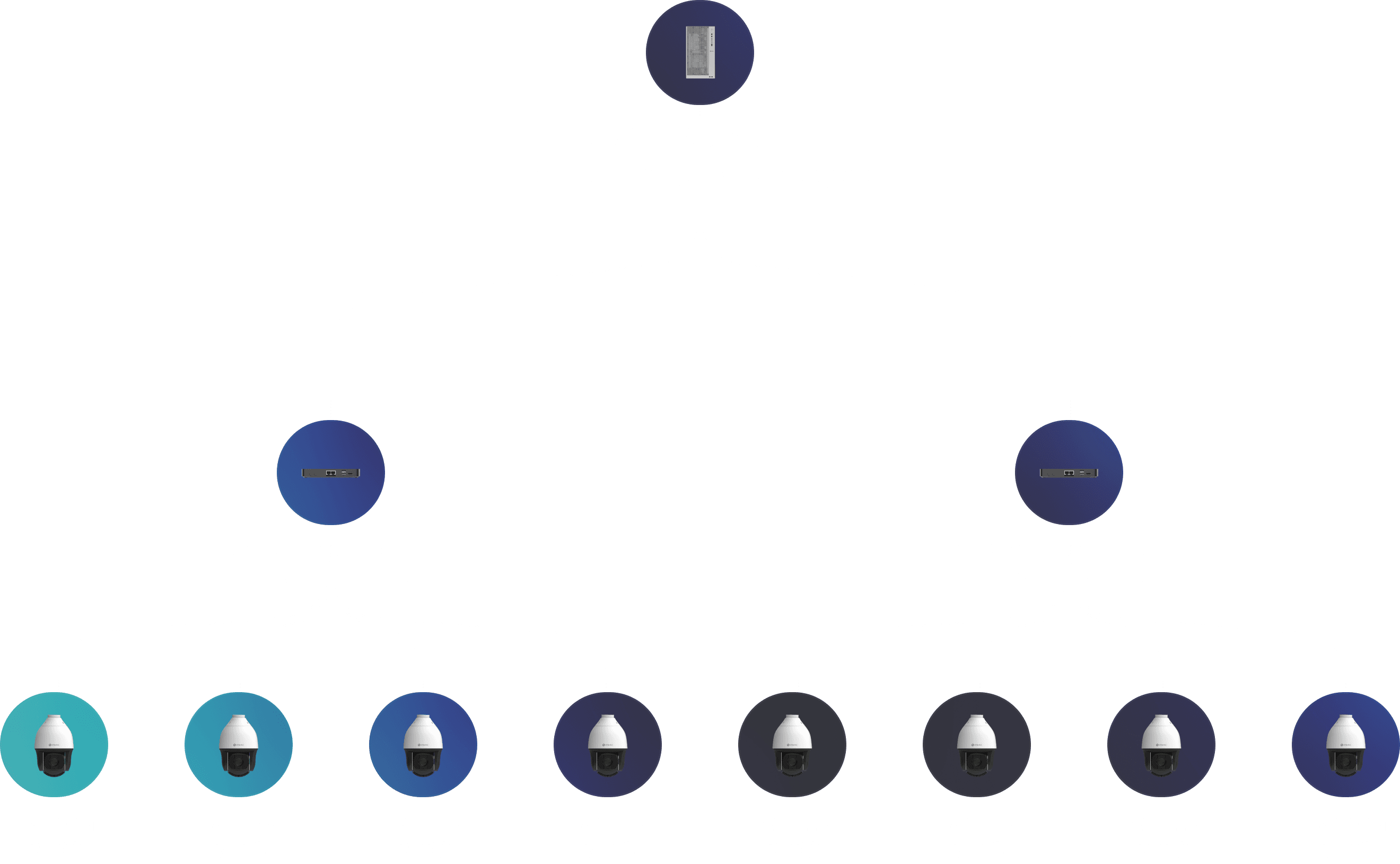 t(SystemImage)