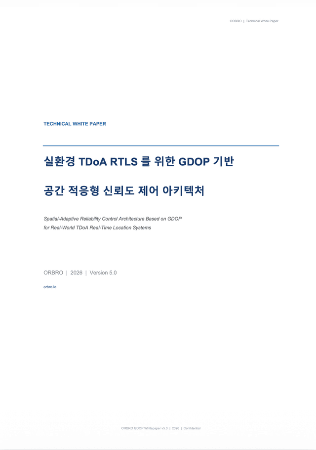 ORBRO GDOP Technical Document (KO)
