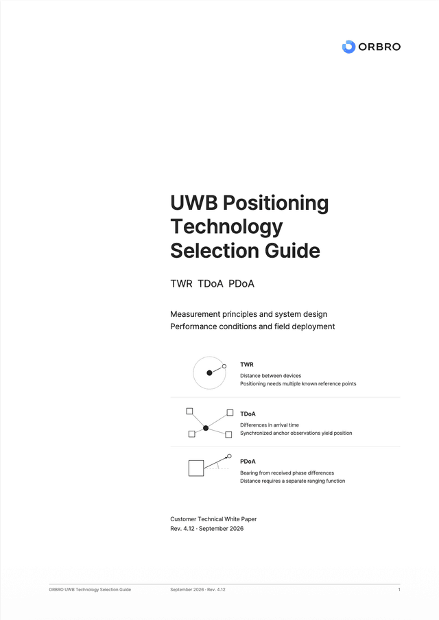 UWB Positioning Technology Selection Guide (EN)