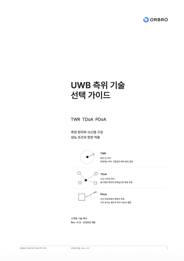 UWB 측위 기술 선택 가이드 (KO)