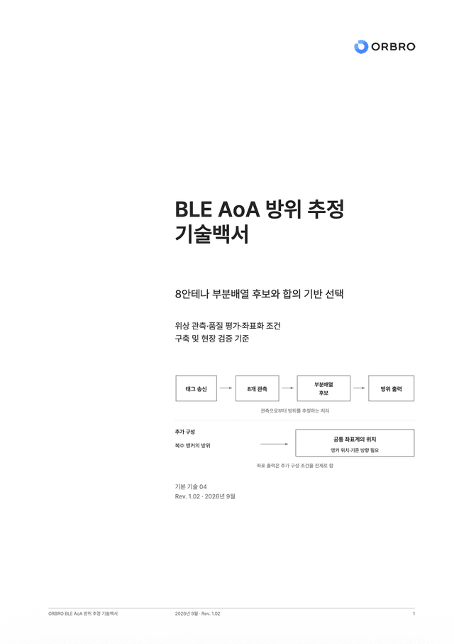 BLE AoA 방위 추정 기술백서 (KO)