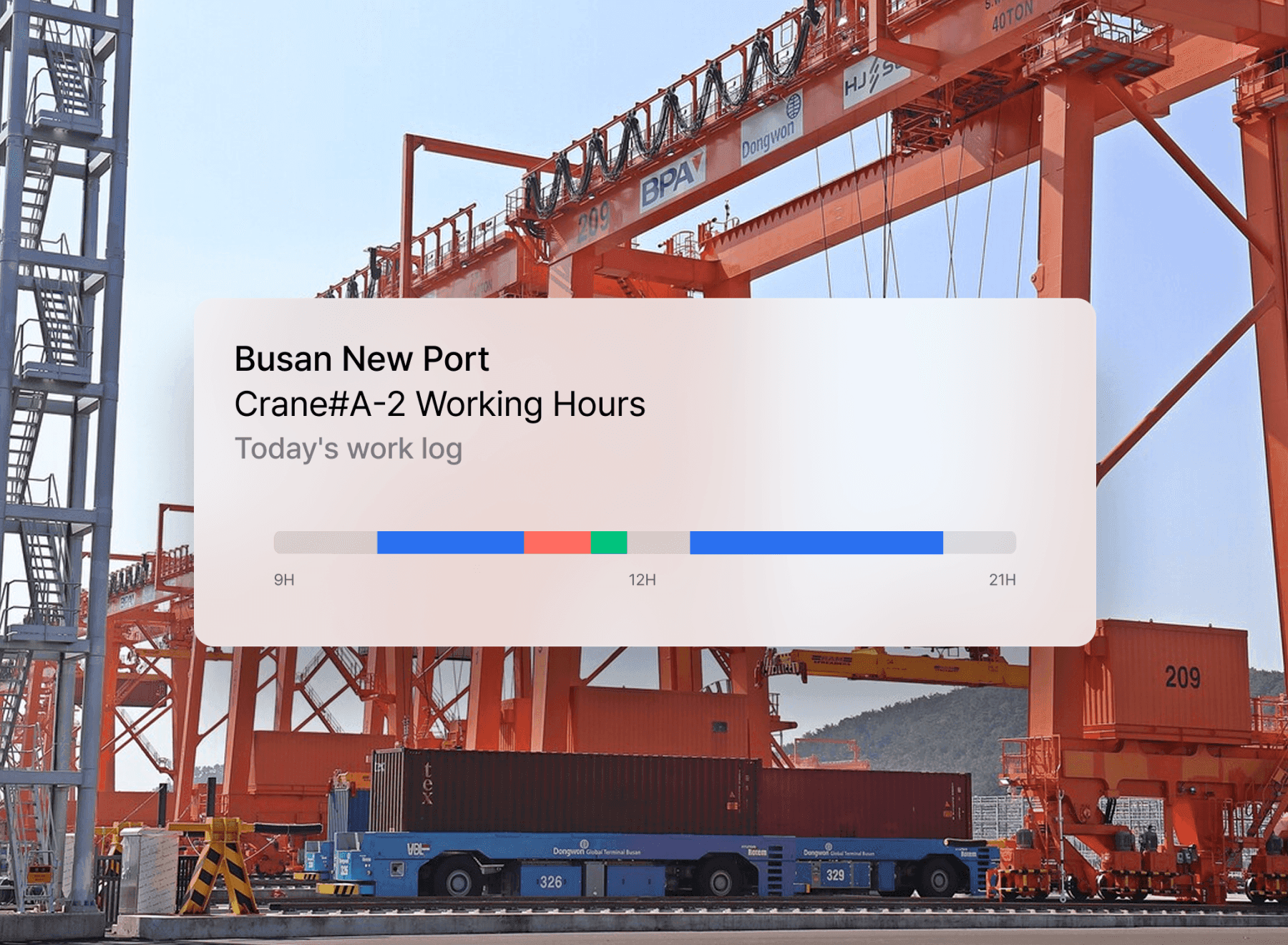 Crane Activity & Movement History
