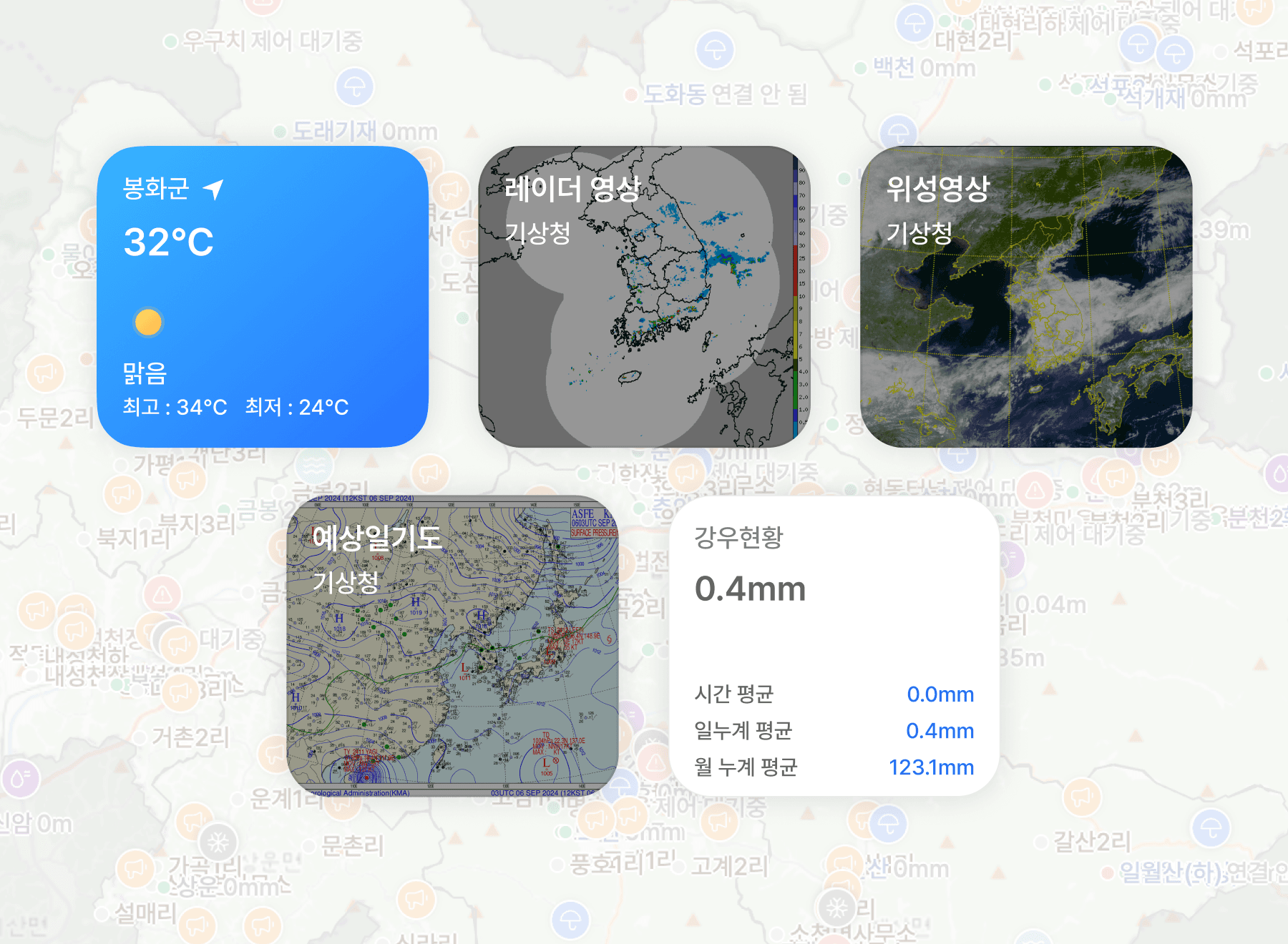 気象情報のリアルタイム収集・分析