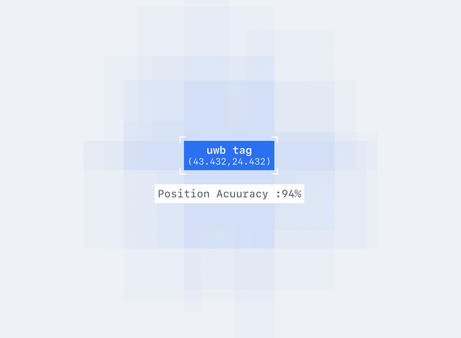 确保高精度位置数据接收准确性