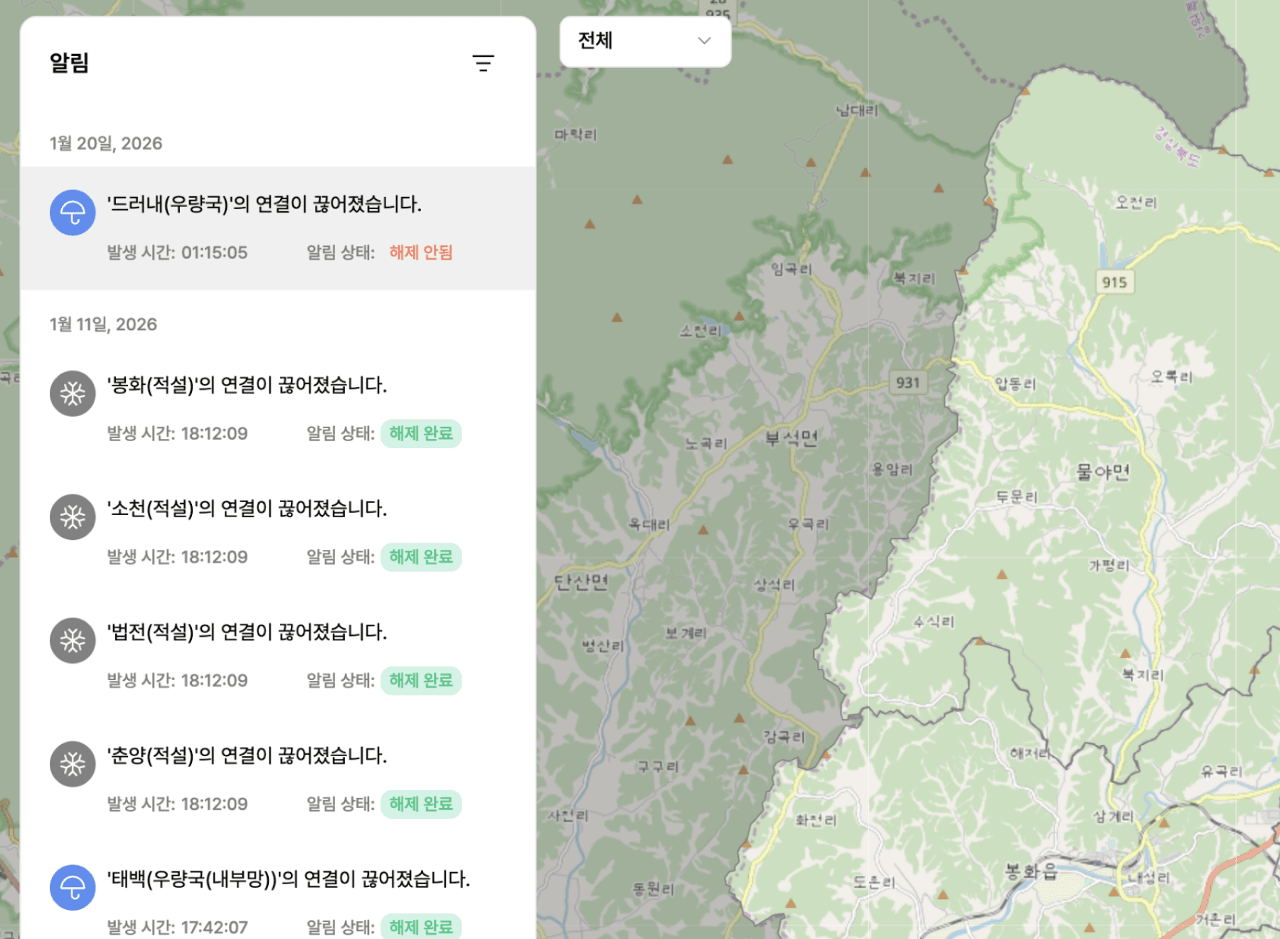 総合状況に基づくアラーム連携