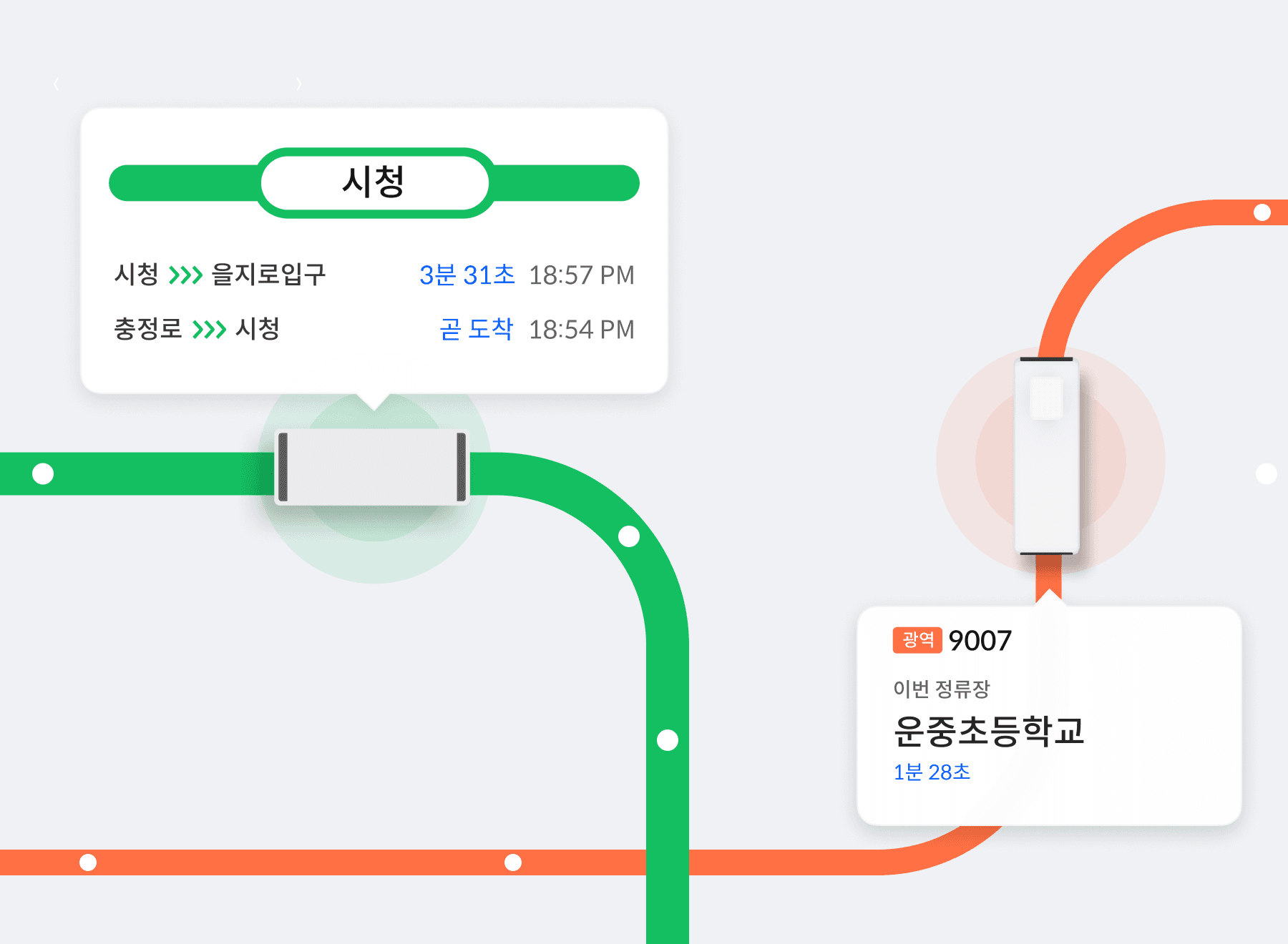 公共交通实时信息联动