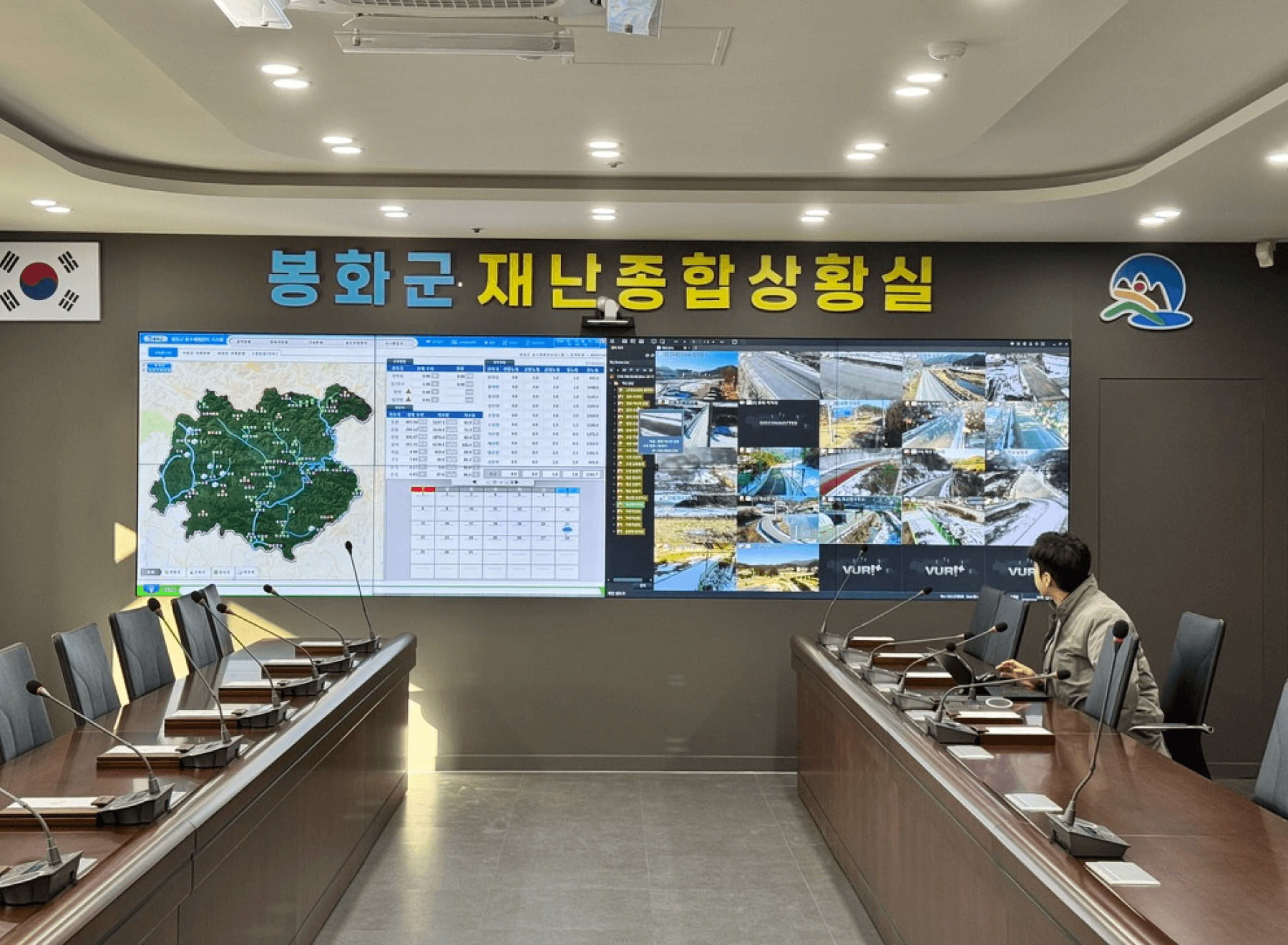 状況室画面構成とリアルタイム表示