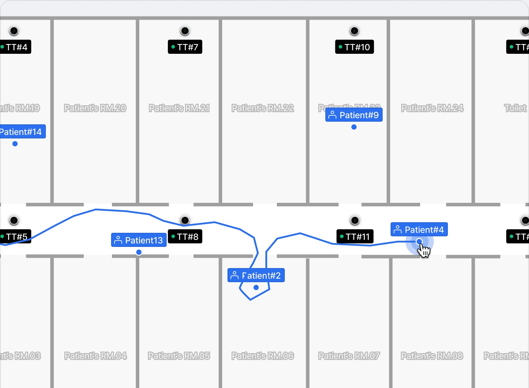 患者・資産の移動経路データ分析