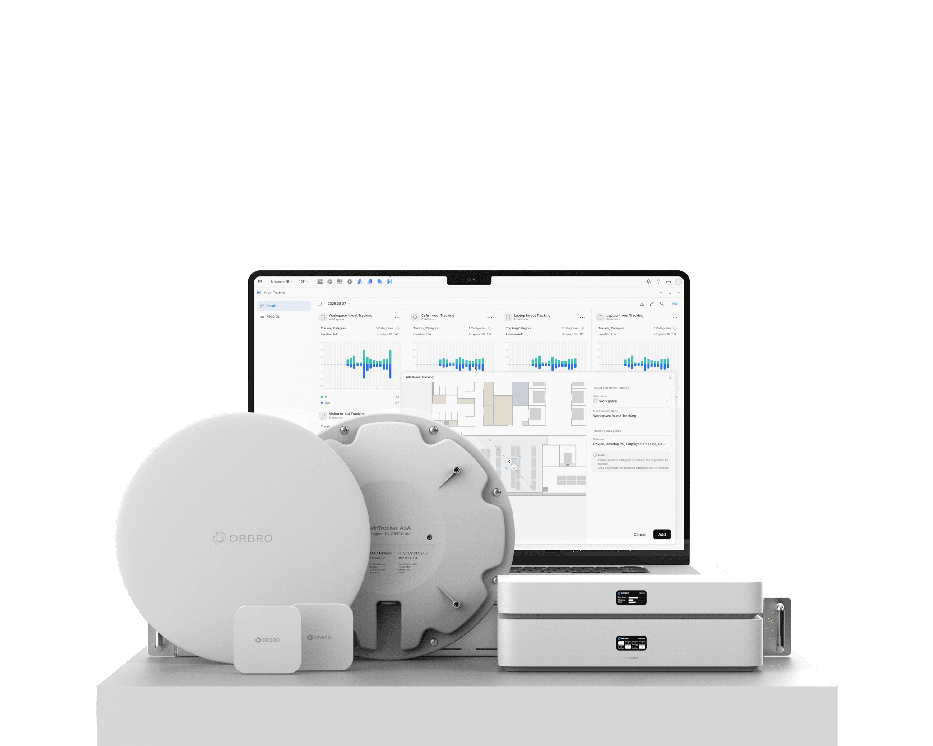 AoA Location Tracking