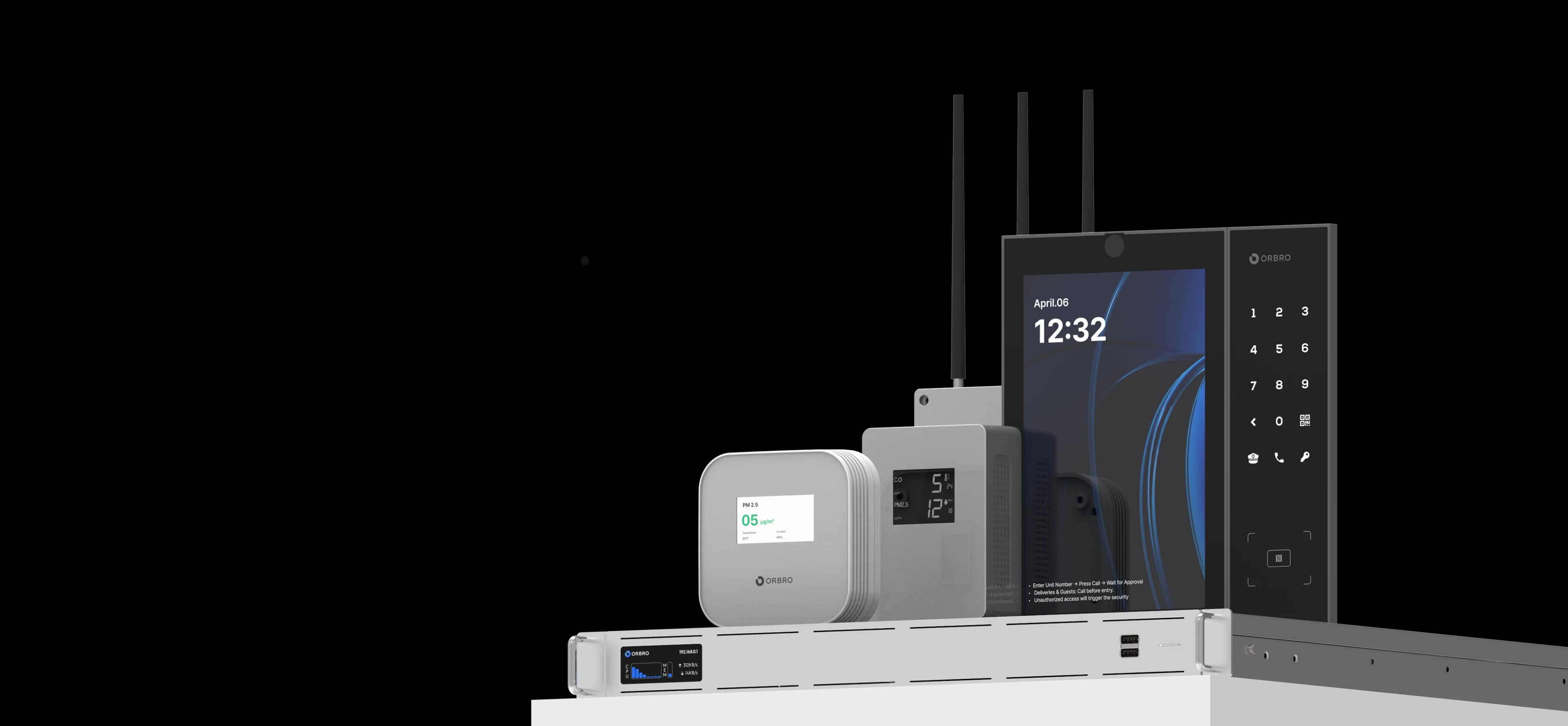 산업용 IoT