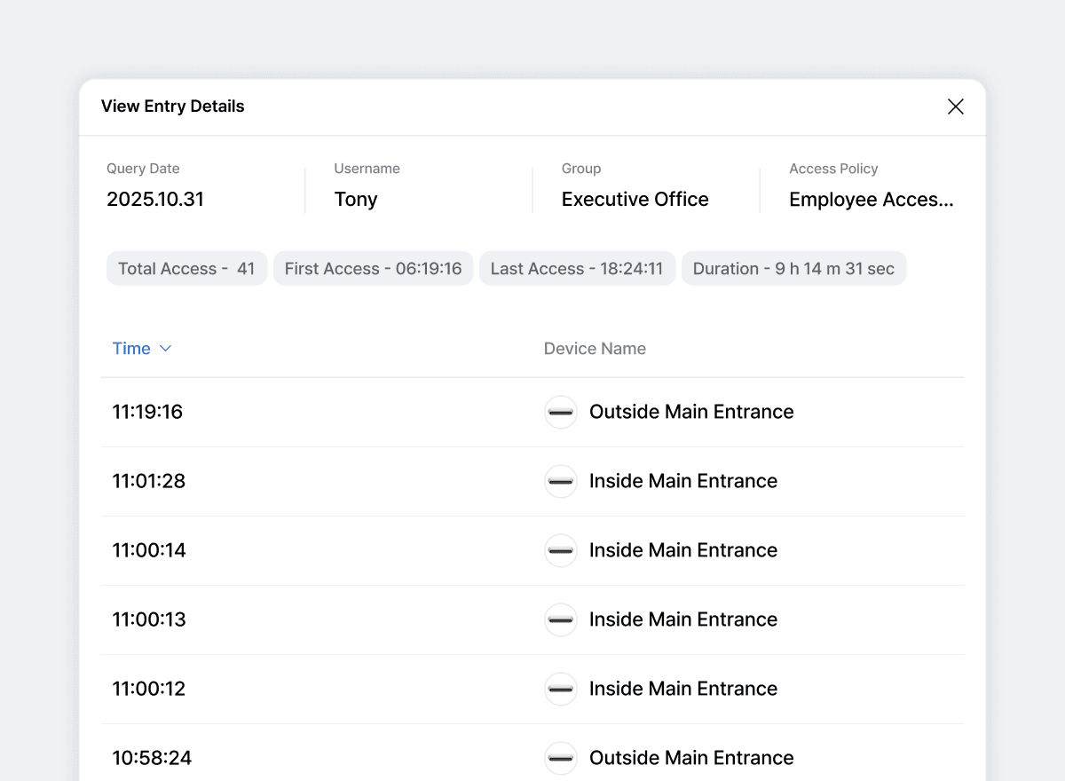 권한 및 그룹 정책 설정