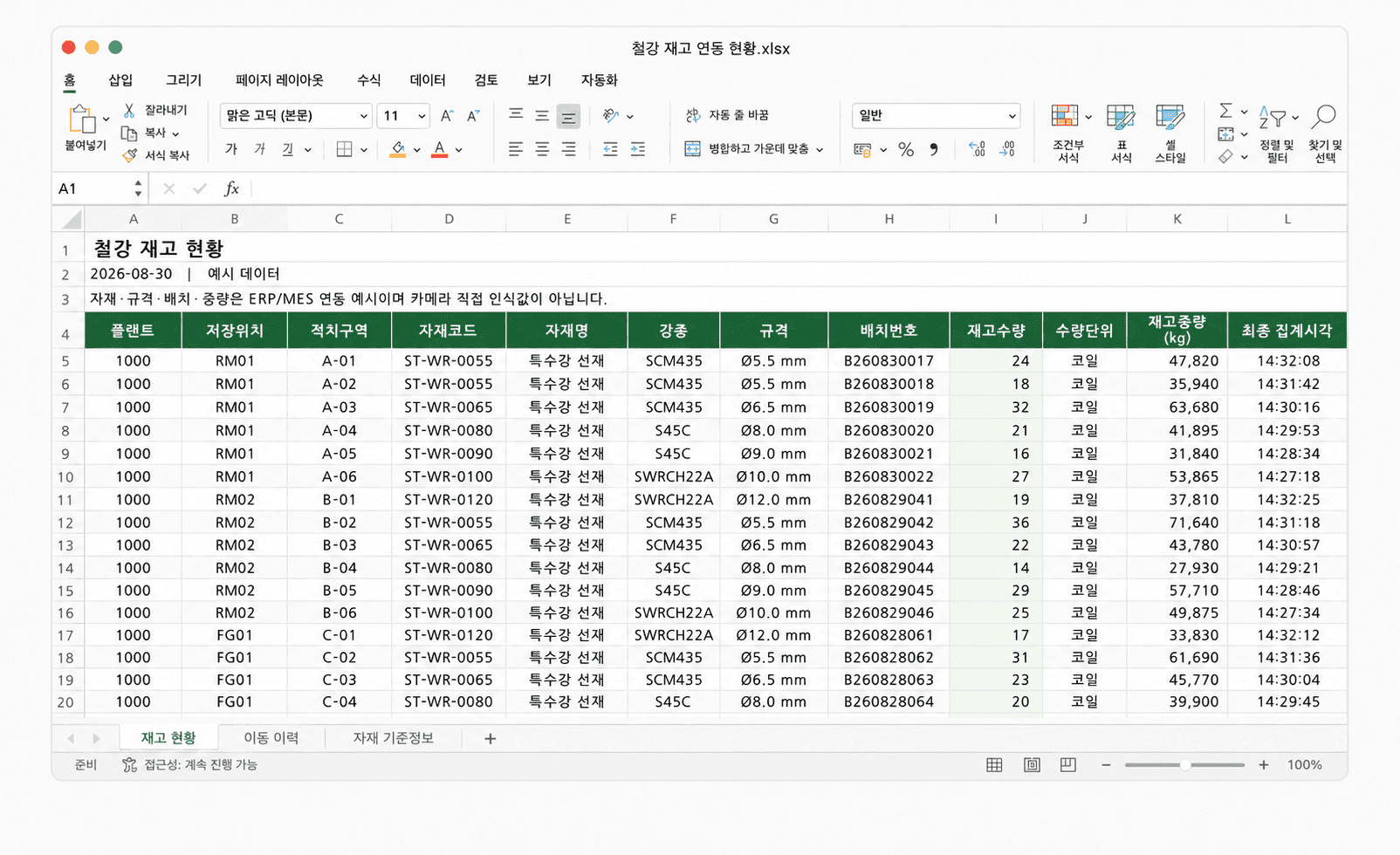 ERP & WMS Inventory Sync