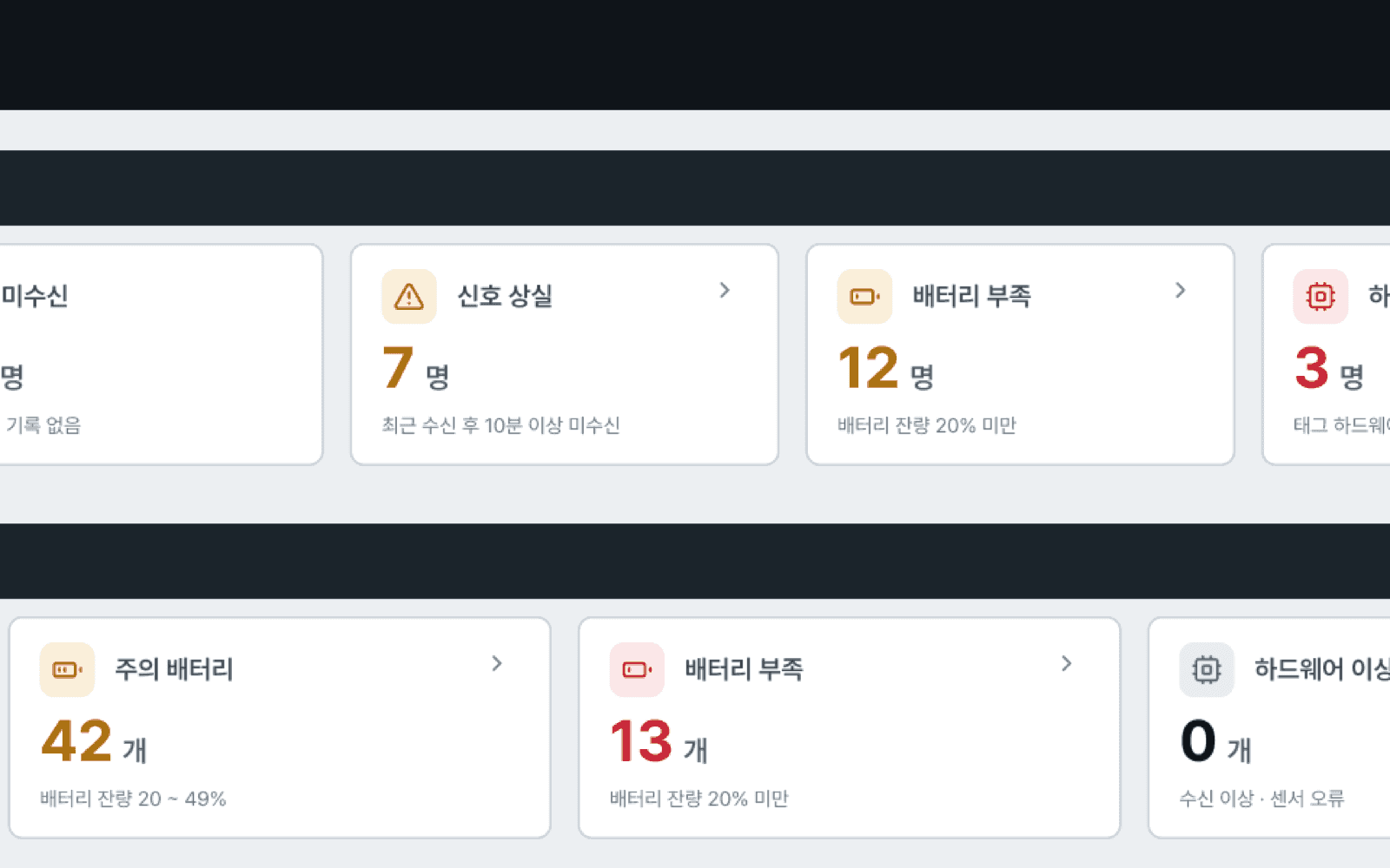태그 배터리 부족과 신호 미수신 대상을 필터링하는 화면