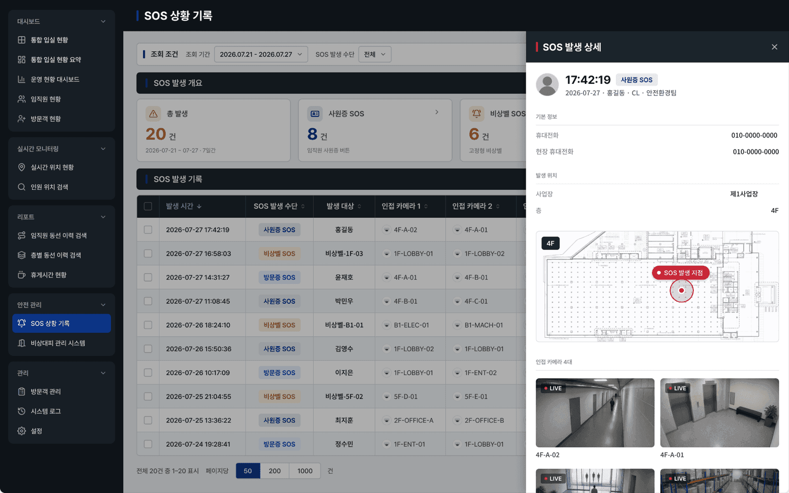 사원증 SOS 호출 위치와 인접 CCTV 영상을 함께 확인하는 화면