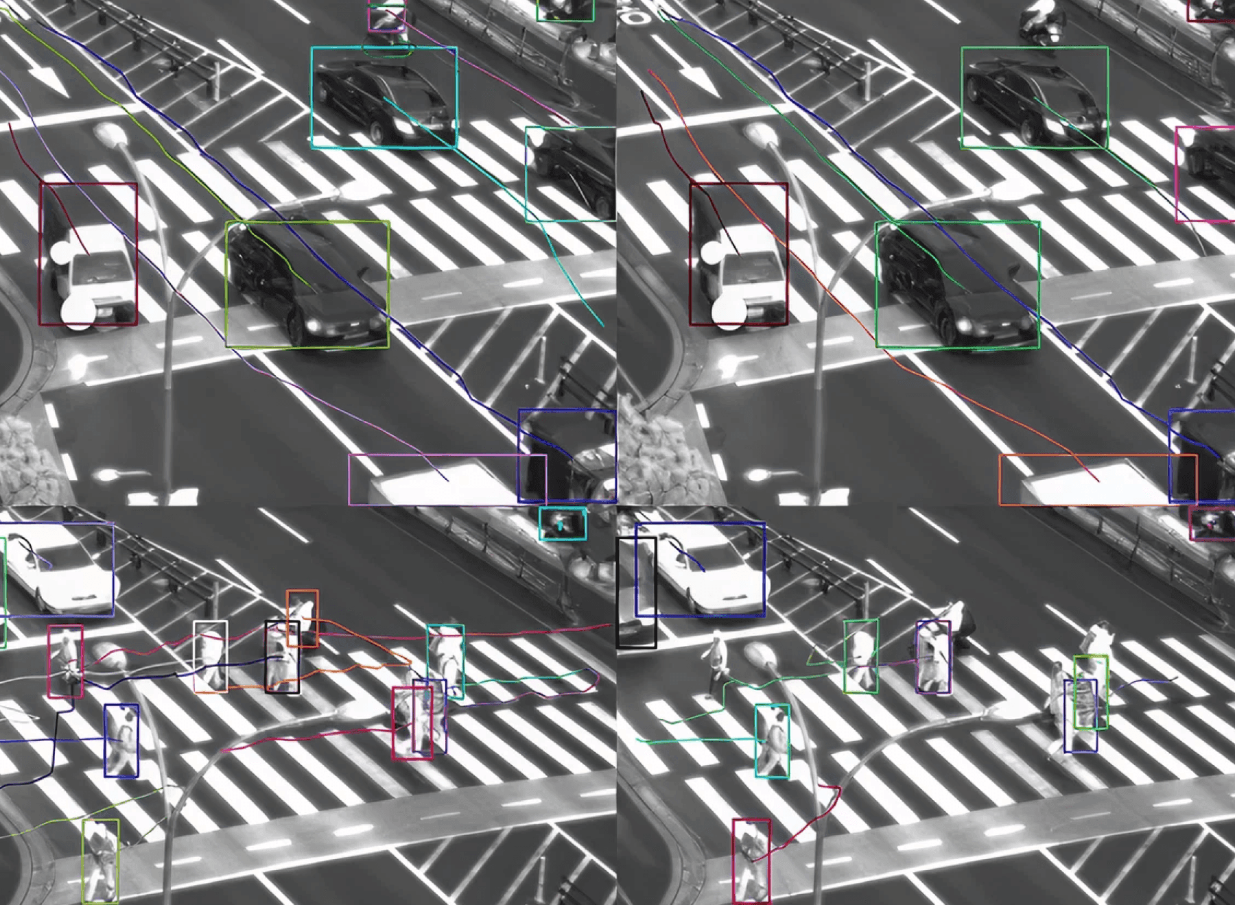 Collision Risk Prediction