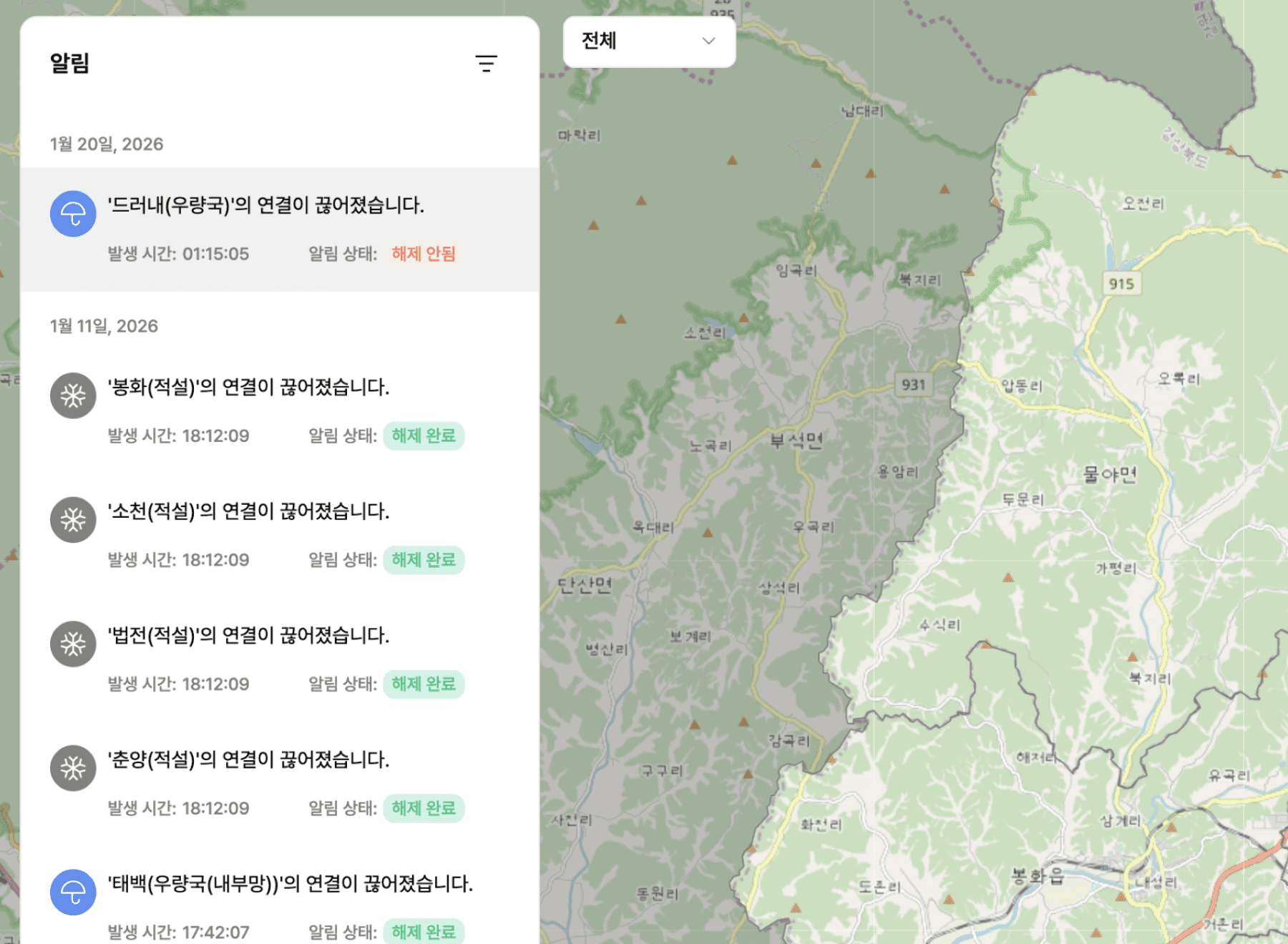 Monitoring Device Status