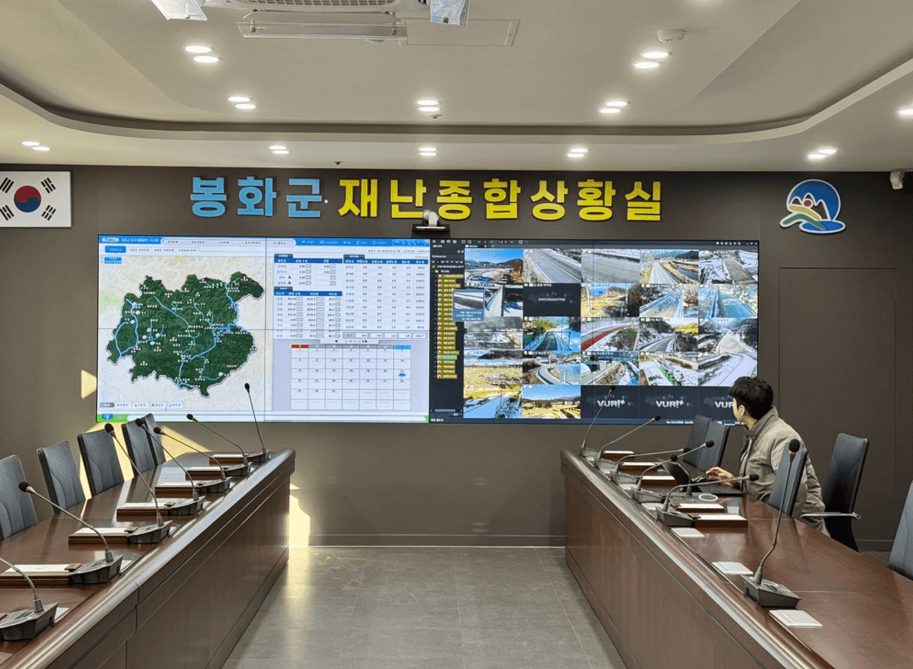 Real-Time Control Room Display