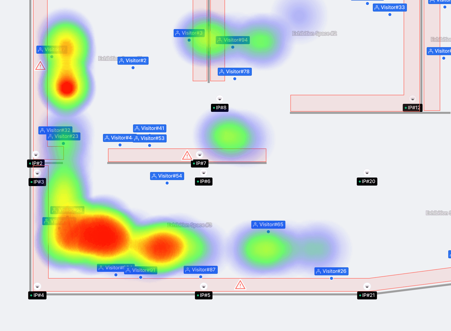 Visitor Analytics Reports