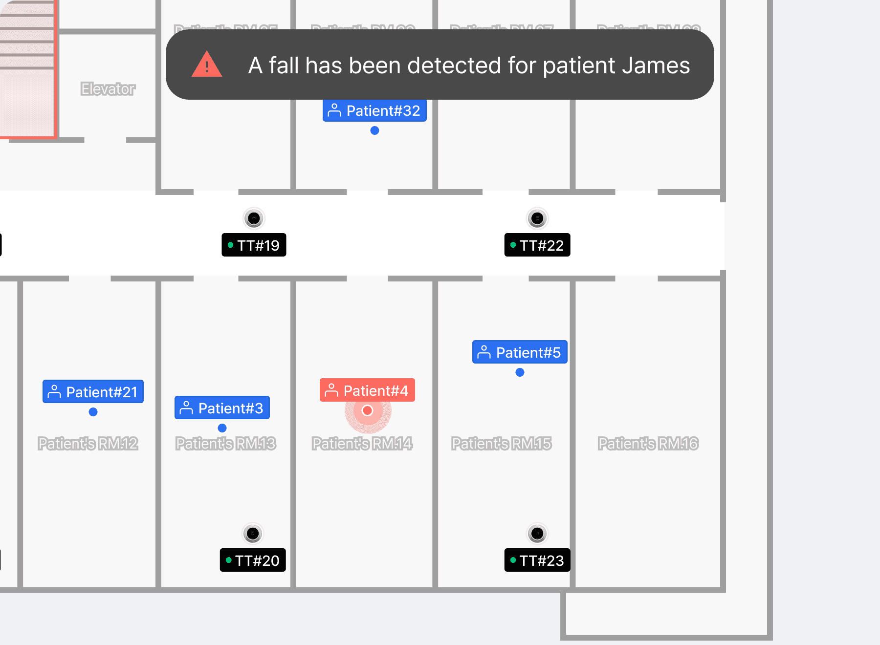 Fall & Inactivity Detection