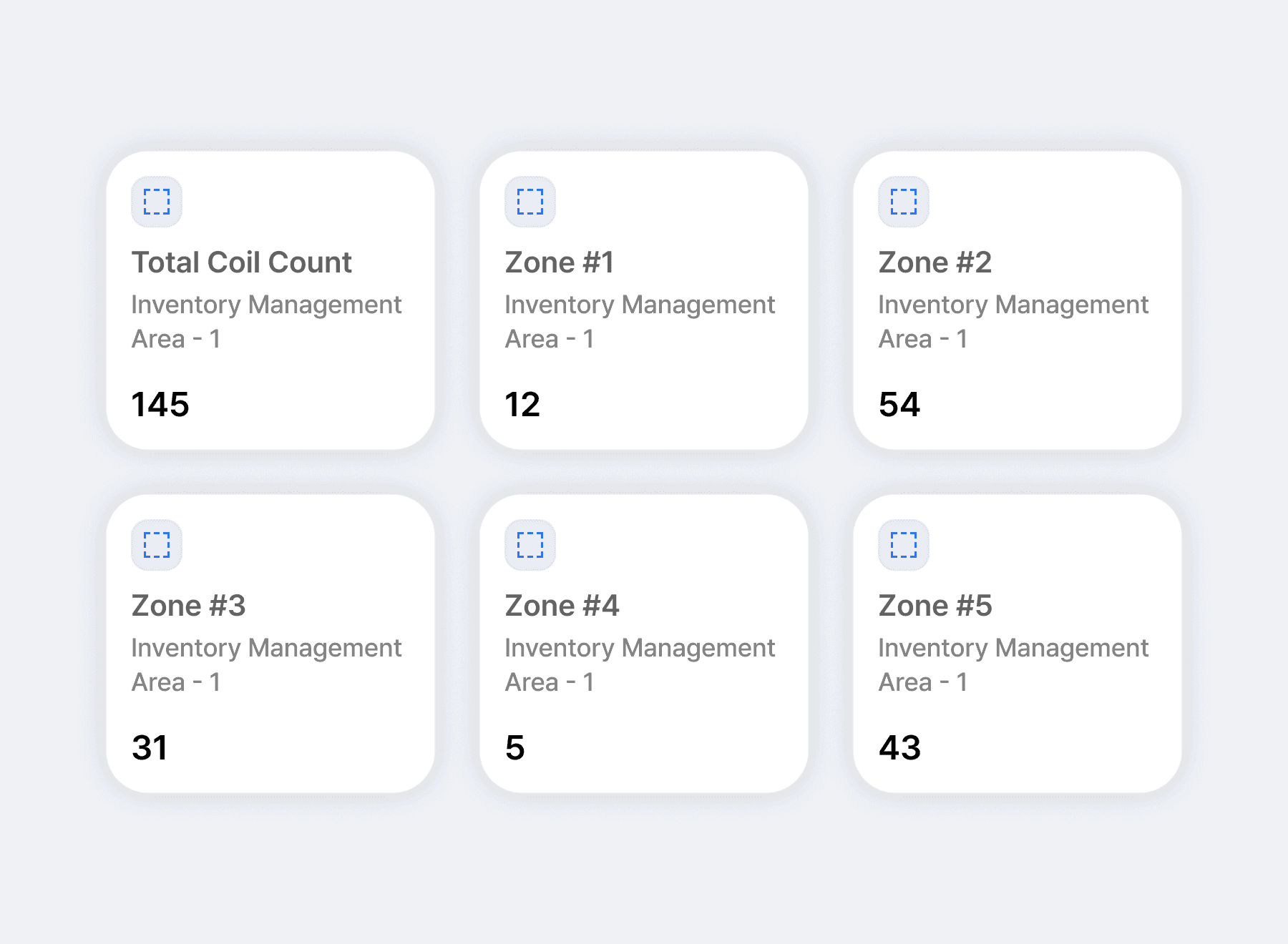 Real-Time Inventory Monitoring