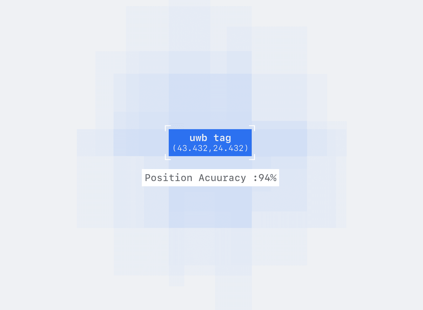 Location Accuracy Validation