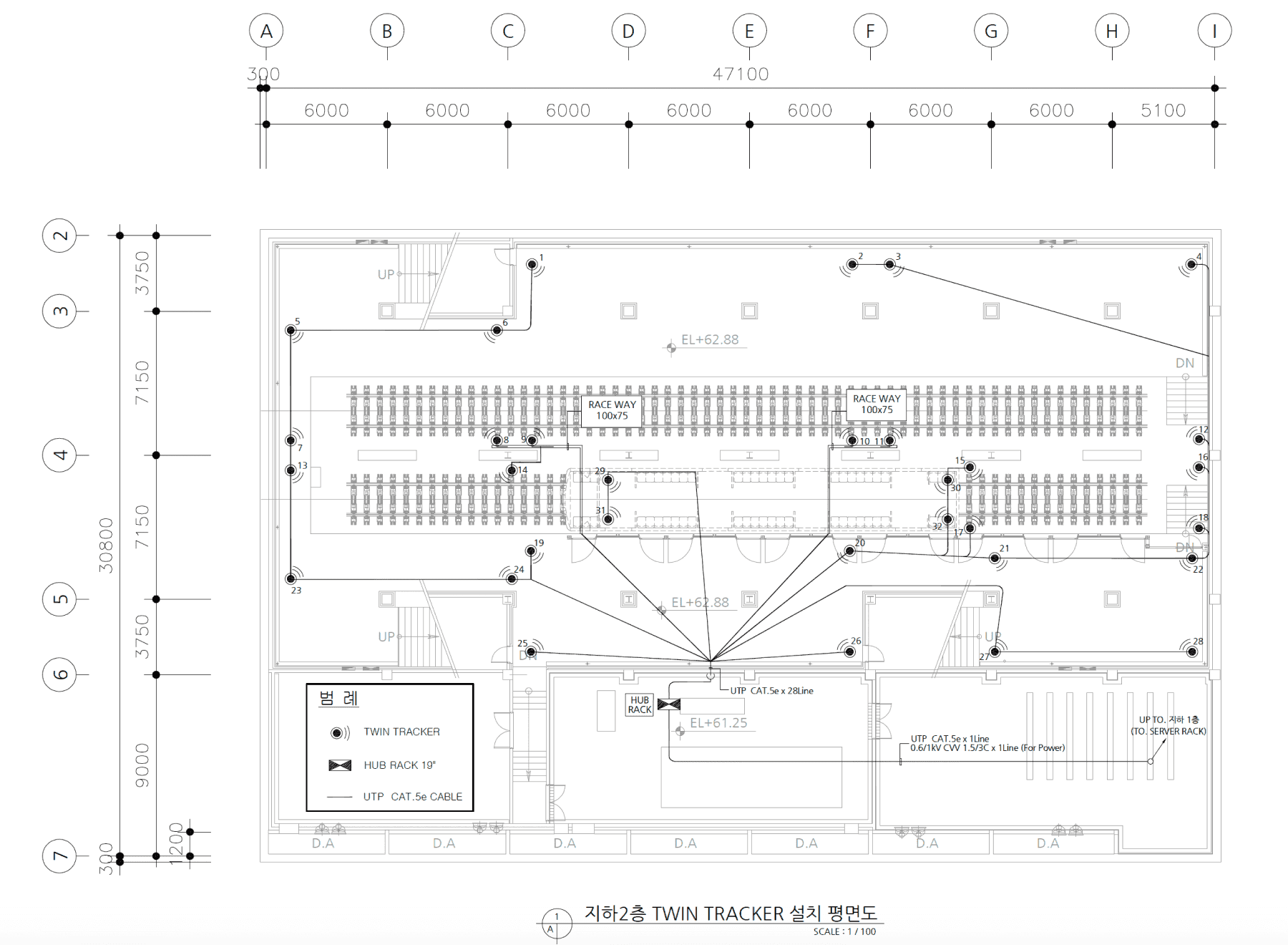 Custom Site Installation