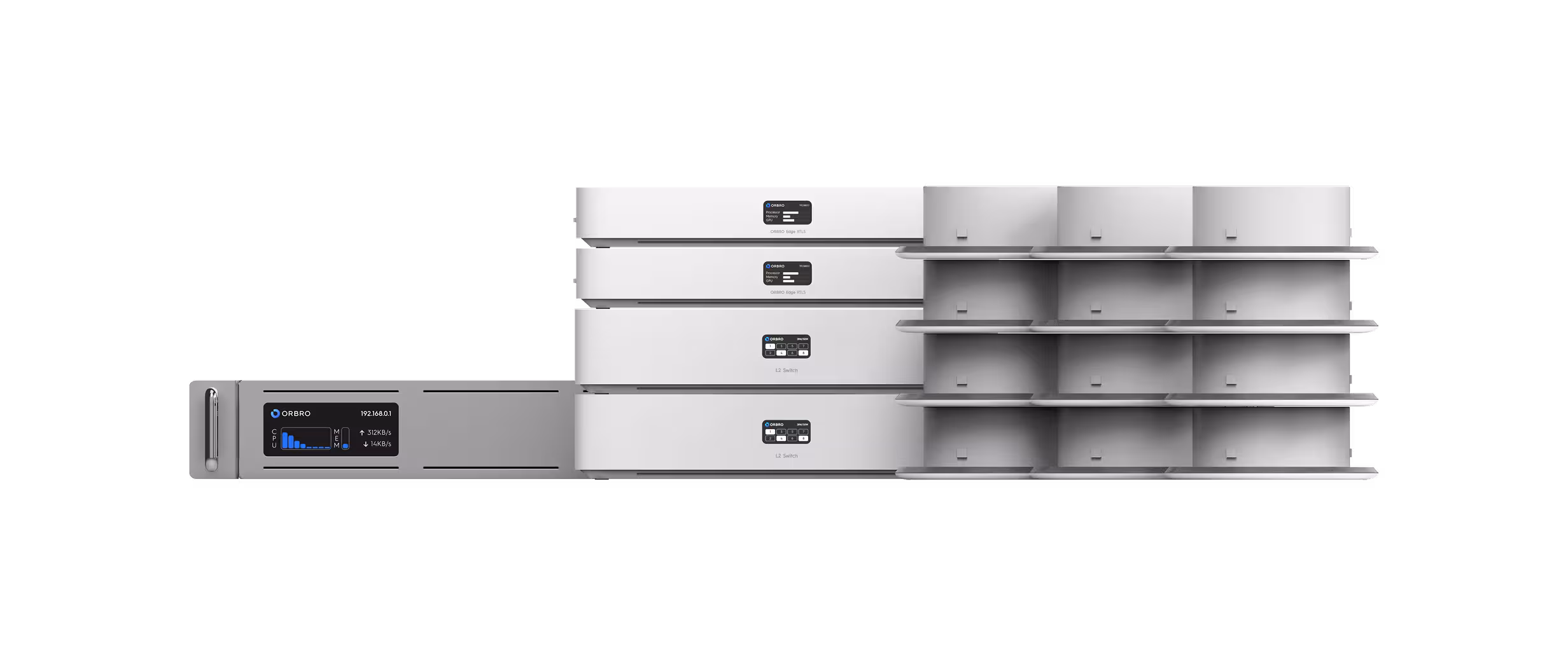 RTLS product