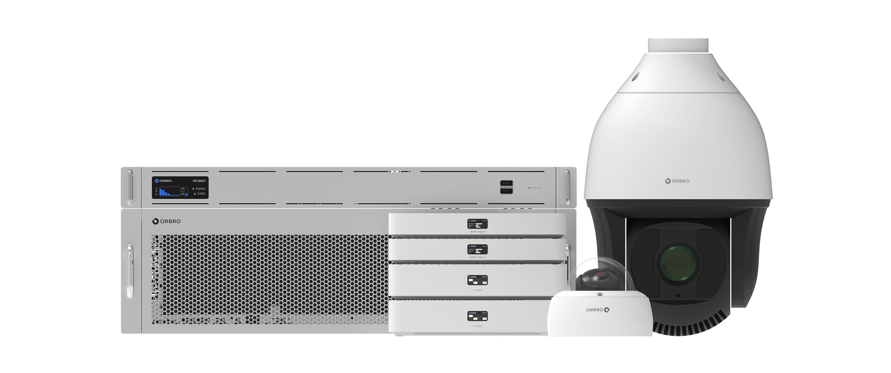 RTLS System