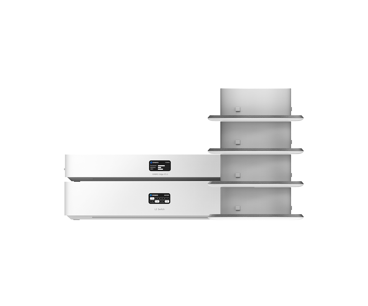 ORBRO Rtls Product