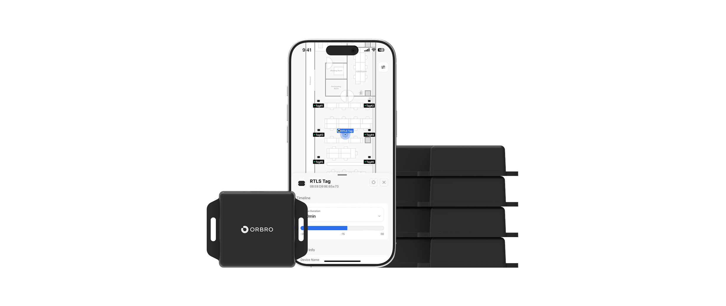 RTLS product