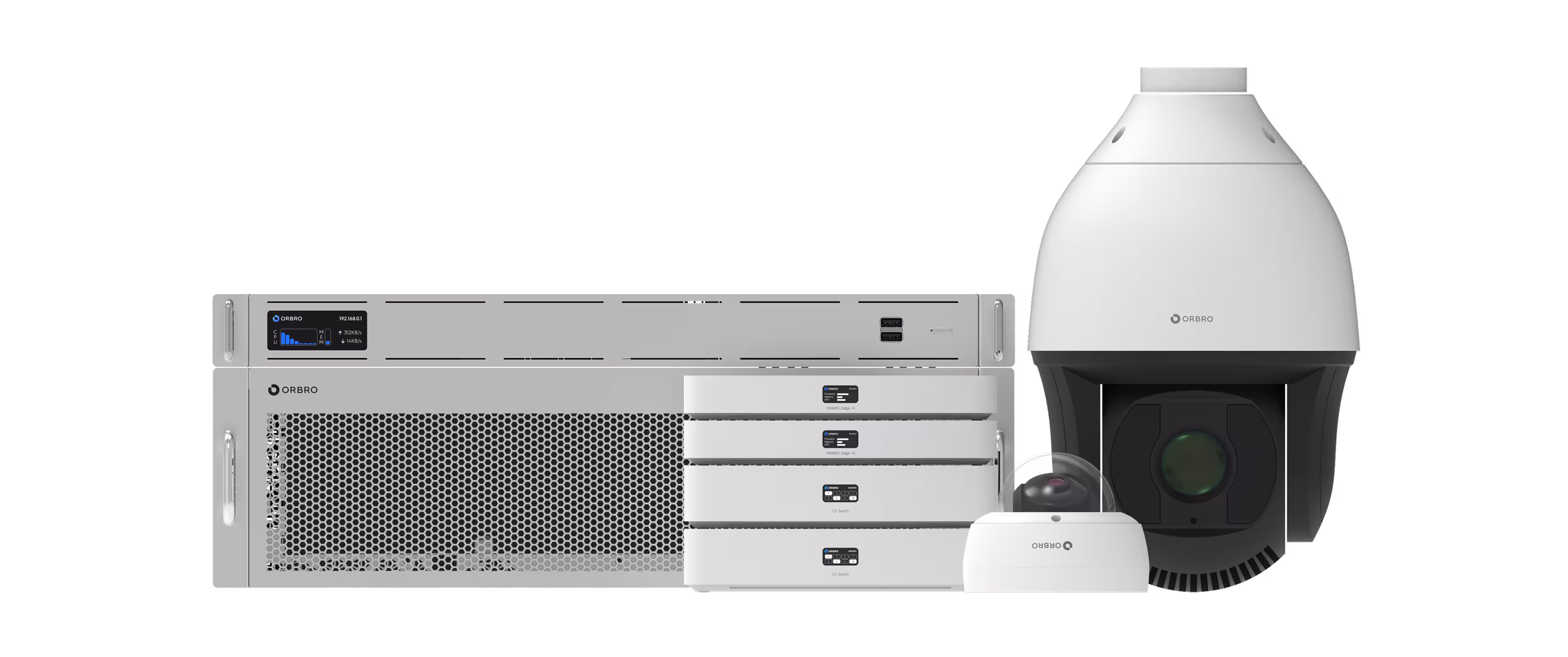 RTLS System