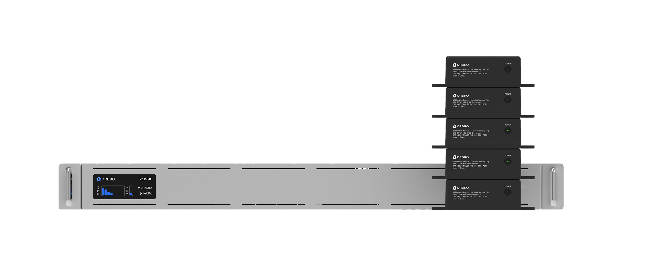 RTLS Product