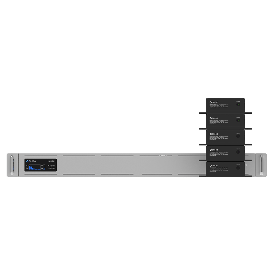 RTLS product