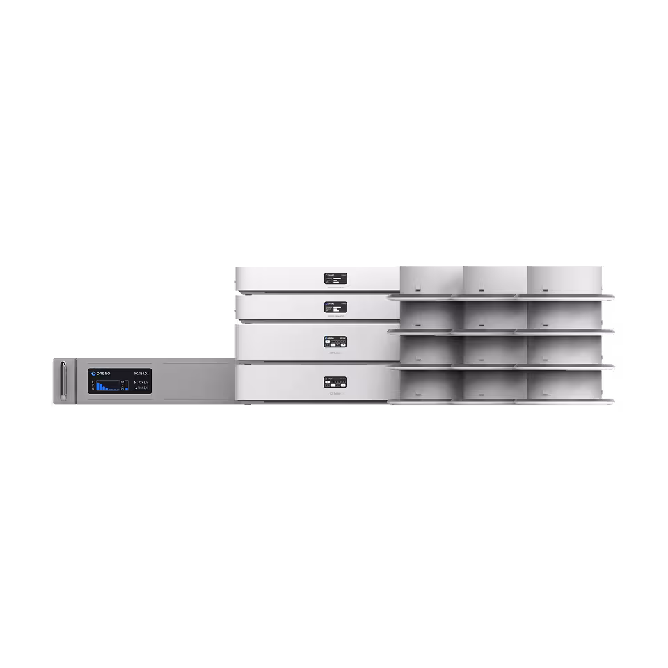 RTLS product