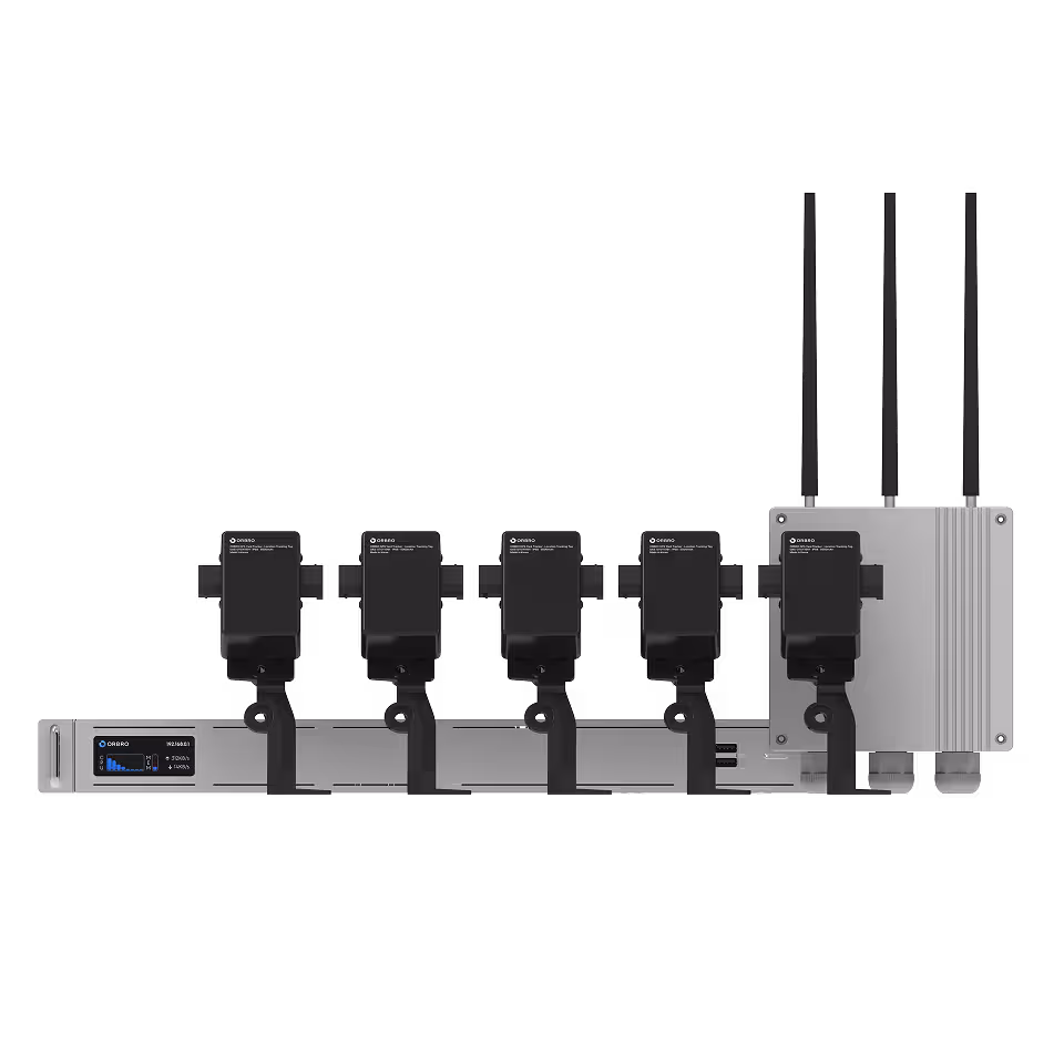RTLS Product