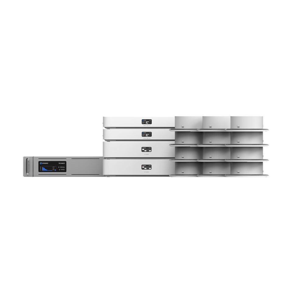 RTLS product